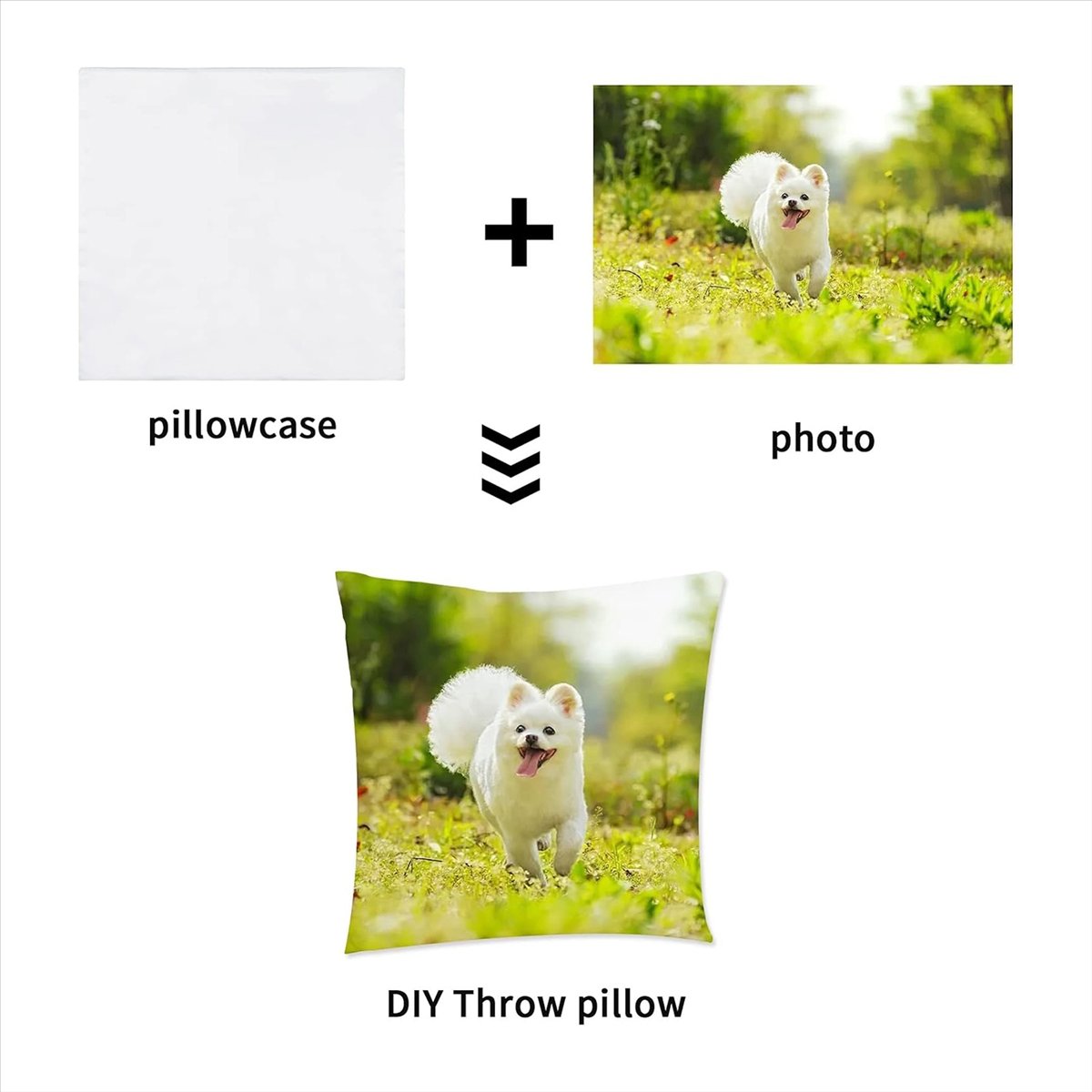 15 Stuks Sublimatie Blanks Kus - Pillow Cover Sublimation recensie en prijs